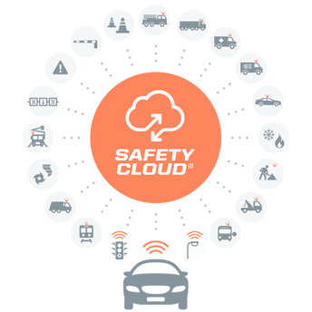 safety-cloud-network-2023